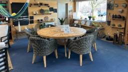 outdoor furniture london ontario